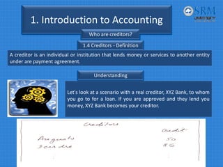 1.4 Creditors ‐ Definition
A creditor is an individual or institution that lends money or services to another entity
under are payment agreement.
1. Introduction to Accounting
Who are creditors?
Let's look at a scenario with a real creditor, XYZ Bank, to whom
you go to for a loan. If you are approved and they lend you
money, XYZ Bank becomes your creditor.
Understanding
 
