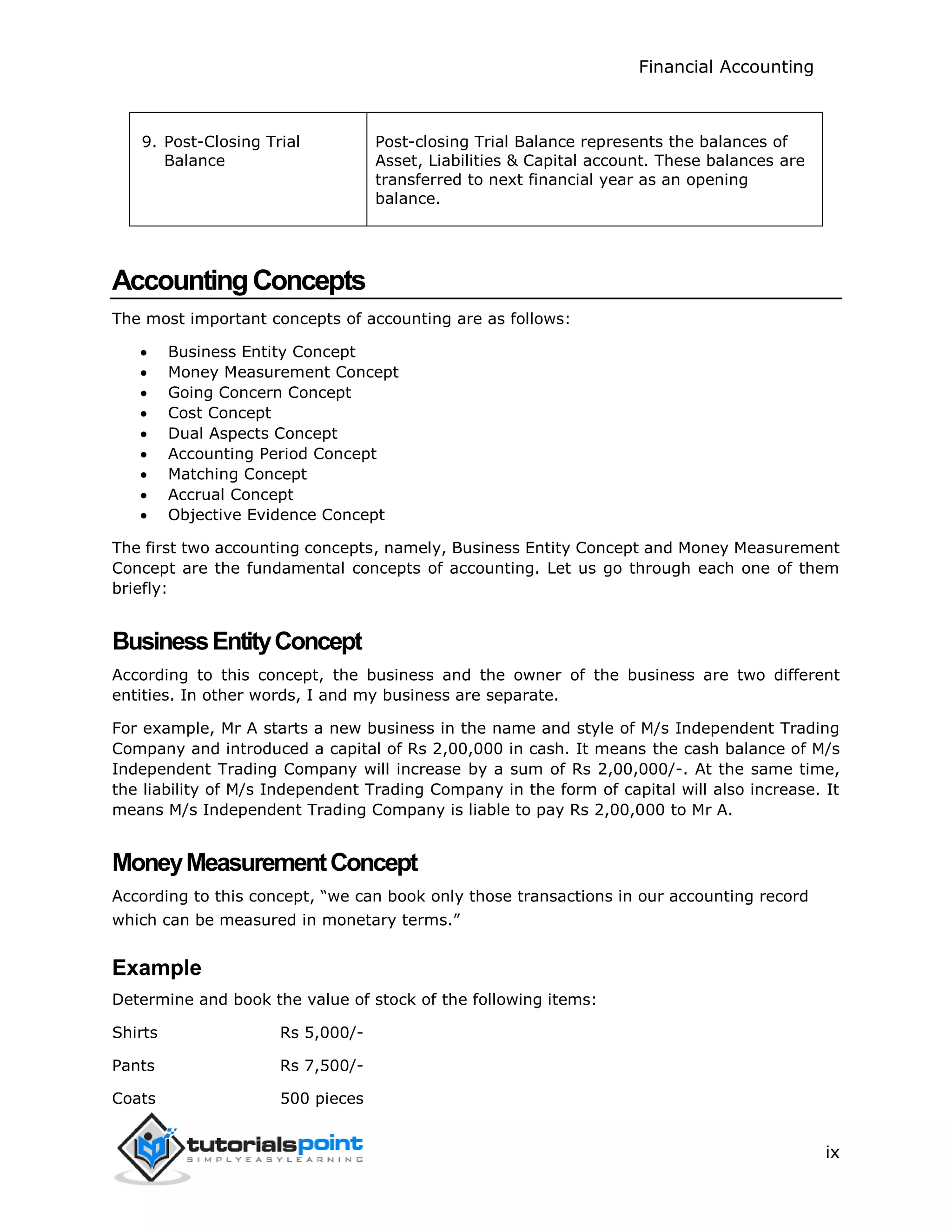 Financial Accounting
ix
9. Post-Closing Trial
Balance
Post-closing Trial Balance represents the balances of
Asset, Liabilities & Capital account. These balances are
transferred to next financial year as an opening
balance.
AccountingConcepts
The most important concepts of accounting are as follows:
 Business Entity Concept
 Money Measurement Concept
 Going Concern Concept
 Cost Concept
 Dual Aspects Concept
 Accounting Period Concept
 Matching Concept
 Accrual Concept
 Objective Evidence Concept
The first two accounting concepts, namely, Business Entity Concept and Money Measurement
Concept are the fundamental concepts of accounting. Let us go through each one of them
briefly:
BusinessEntityConcept
According to this concept, the business and the owner of the business are two different
entities. In other words, I and my business are separate.
For example, Mr A starts a new business in the name and style of M/s Independent Trading
Company and introduced a capital of Rs 2,00,000 in cash. It means the cash balance of M/s
Independent Trading Company will increase by a sum of Rs 2,00,000/-. At the same time,
the liability of M/s Independent Trading Company in the form of capital will also increase. It
means M/s Independent Trading Company is liable to pay Rs 2,00,000 to Mr A.
MoneyMeasurementConcept
According to this concept, “we can book only those transactions in our accounting record
which can be measured in monetary terms.”
Example
Determine and book the value of stock of the following items:
Shirts Rs 5,000/-
Pants Rs 7,500/-
Coats 500 pieces
 