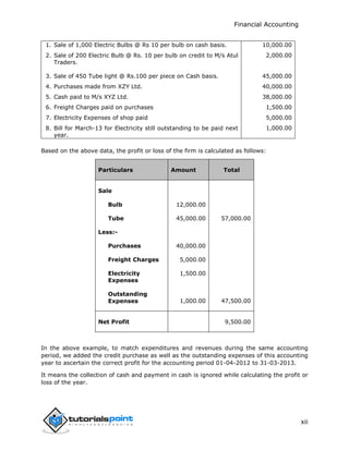 Financial Accounting
xii
1. Sale of 1,000 Electric Bulbs @ Rs 10 per bulb on cash basis.
2. Sale of 200 Electric Bulb @ Rs. 10 per bulb on credit to M/s Atul
Traders.
3. Sale of 450 Tube light @ Rs.100 per piece on Cash basis.
4. Purchases made from XZY Ltd.
5. Cash paid to M/s XYZ Ltd.
6. Freight Charges paid on purchases
7. Electricity Expenses of shop paid
8. Bill for March-13 for Electricity still outstanding to be paid next
year.
10,000.00
2,000.00
45,000.00
40,000.00
38,000.00
1,500.00
5,000.00
1,000.00
Based on the above data, the profit or loss of the firm is calculated as follows:
Particulars Amount Total
Sale
Bulb
Tube
Less:-
Purchases
Freight Charges
Electricity
Expenses
Outstanding
Expenses
12,000.00
45,000.00
40,000.00
5,000.00
1,500.00
1,000.00
57,000.00
47,500.00
Net Profit 9,500.00
In the above example, to match expenditures and revenues during the same accounting
period, we added the credit purchase as well as the outstanding expenses of this accounting
year to ascertain the correct profit for the accounting period 01-04-2012 to 31-03-2013.
It means the collection of cash and payment in cash is ignored while calculating the profit or
loss of the year.
 