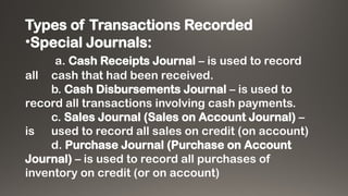 Transactions Journal Rgs Accounting Books – Journal and Ledger.pptx