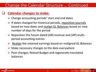 Different Scenarios that Require a Calendar Change - Including the ...