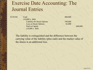 Accounting_Clinic_IV- basics of accounting | PPT