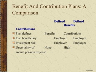 Accounting_Clinic_Penman for Financial Statements Analysis | PPT