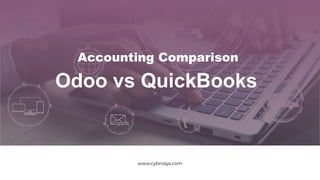 Odoo vs QuickBooks
www.cybrosys.com
Accounting Comparison
 