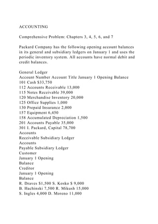 ACCOUNTING
Comprehensive Problem: Chapters 3, 4, 5, 6, and 7
Packard Company has the following opening account balances
in its general and subsidiary ledgers on January 1 and uses the
periodic inventory system. All accounts have normal debit and
credit balances.
General Ledger
Account Number Account Title January 1 Opening Balance
101 Cash $33,750
112 Accounts Receivable 13,000
115 Notes Receivable 39,000
120 Merchandise Inventory 20,000
125 Office Supplies 1,000
130 Prepaid Insurance 2,000
157 Equipment 6,450
158 Accumulated Depreciation 1,500
201 Accounts Payable 35,000
301 I. Packard, Capital 78,700
Accounts
Receivable Subsidiary Ledger
Accounts
Payable Subsidiary Ledger
Customer
January 1 Opening
Balance
Creditor
January 1 Opening
Balance
R. Draves $1,500 S. Kosko $ 9,000
B. Hachinski 7,500 R. Mikush 15,000
S. Ingles 4,000 D. Moreno 11,000
 
