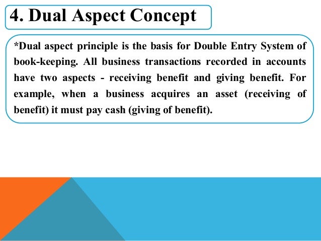 Accounting Concept