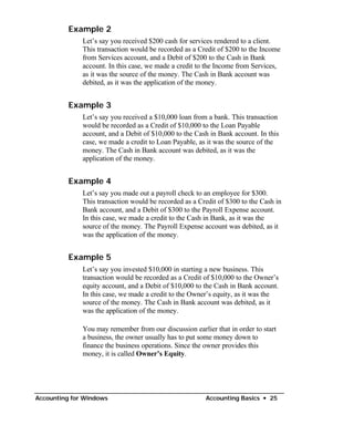 Example 2
              Let’s say you received $200 cash for services rendered to a client.
              This transaction would be recorded as a Credit of $200 to the Income
              from Services account, and a Debit of $200 to the Cash in Bank
              account. In this case, we made a credit to the Income from Services,
              as it was the source of the money. The Cash in Bank account was
              debited, as it was the application of the money.


          Example 3
              Let’s say you received a $10,000 loan from a bank. This transaction
              would be recorded as a Credit of $10,000 to the Loan Payable
              account, and a Debit of $10,000 to the Cash in Bank account. In this
              case, we made a credit to Loan Payable, as it was the source of the
              money. The Cash in Bank account was debited, as it was the
              application of the money.


          Example 4
              Let’s say you made out a payroll check to an employee for $300.
              This transaction would be recorded as a Credit of $300 to the Cash in
              Bank account, and a Debit of $300 to the Payroll Expense account.
              In this case, we made a credit to the Cash in Bank, as it was the
              source of the money. The Payroll Expense account was debited, as it
              was the application of the money.


          Example 5
              Let’s say you invested $10,000 in starting a new business. This
              transaction would be recorded as a Credit of $10,000 to the Owner’s
              equity account, and a Debit of $10,000 to the Cash in Bank account.
              In this case, we made a credit to the Owner’s equity, as it was the
              source of the money. The Cash in Bank account was debited, as it
              was the application of the money.

              You may remember from our discussion earlier that in order to start
              a business, the owner usually has to put some money down to
              finance the business operations. Since the owner provides this
              money, it is called Owner’s Equity.




Accounting for Windows                                  Accounting Basics • 25
 