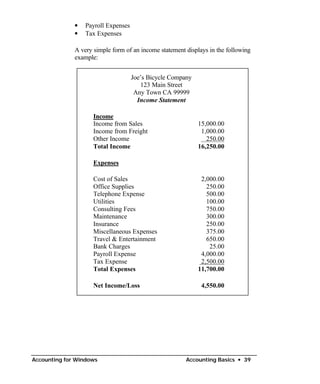 •   Payroll Expenses
              •   Tax Expenses

              A very simple form of an income statement displays in the following
              example:


                                     Joe’s Bicycle Company
                                        123 Main Street
                                      Any Town CA 99999
                                       Income Statement

                     Income
                     Income from Sales                       15,000.00
                     Income from Freight                      1,000.00
                     Other Income                               250.00
                     Total Income                            16,250.00

                     Expenses

                     Cost of Sales                            2,000.00
                     Office Supplies                            250.00
                     Telephone Expense                          500.00
                     Utilities                                  100.00
                     Consulting Fees                            750.00
                     Maintenance                                300.00
                     Insurance                                  250.00
                     Miscellaneous Expenses                     375.00
                     Travel & Entertainment                     650.00
                     Bank Charges                                25.00
                     Payroll Expense                          4,000.00
                     Tax Expense                              2,500.00
                     Total Expenses                          11,700.00

                     Net Income/Loss                          4,550.00




Accounting for Windows                                  Accounting Basics • 39
 