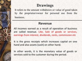 Revenue Drawing Examples Financial Accounting by Vibhor Goyal | PPTX