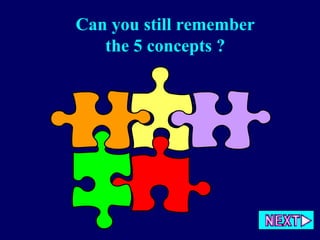 Can you still remember
the 5 concepts ?
 