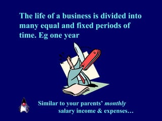 The life of a business is divided into
many equal and fixed periods of
time. Eg one year
Similar to your parents’ monthly
salary income & expenses…
 
