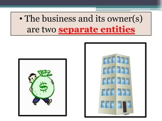 • The business and its owner(s)
  are two separate entities
 