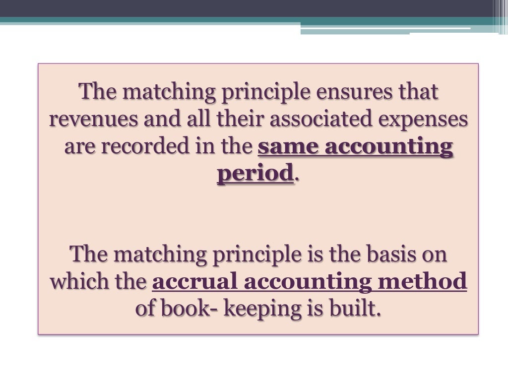 Accounting concepts and conventions