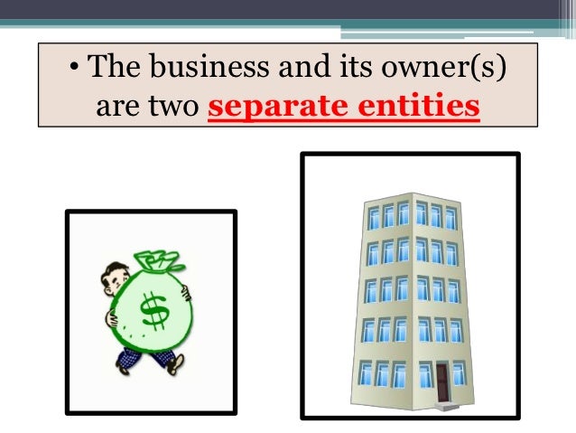  What Is Business Entity Concept What Is Business Entity Concept 