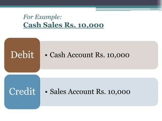 • Cash Account Rs. 10,000
Debit
• Sales Account Rs. 10,000
Credit
For Example:
Cash Sales Rs. 10,000
 