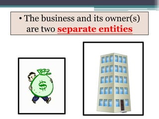 • The business and its owner(s)
are two separate entities
 