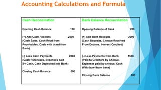 ACCOUNTING CONCEPTS AND PRACTISE FULL EXPLAINED VVVVVVVVIMP.pptx