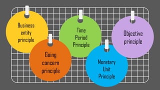 ACCOUNTING CONCEPTS AND PRINCIPLE. Apptx | PPTX