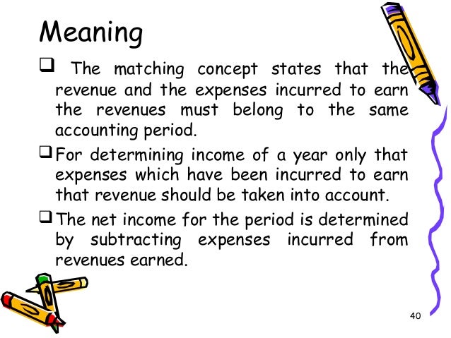 Matching Principle Concept Groupbooy matching-concept-explained-by-saheb-academy-53-off