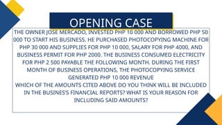 THE OWNER JOSE MERCADO, INVESTED PHP 10 000 AND BORROWED PHP 50
000 TO START HIS BUSINESS. HE PURCHASED PHOTOCOPYING MACHINE FOR
PHP 30 000 AND SUPPLIES FOR PHP 10 000, SALARY FOR PHP 4000, AND
BUSINESS PERMIT FOR PHP 2000. THE BUSINESS CONSUMED ELECTRICITY
FOR PHP 2 500 PAYABLE THE FOLLOWING MONTH. DURING THE FIRST
MONTH OF BUSINESS OPERATIONS, THE PHOTOCOPYING SERVICE
GENERATED PHP 10 000 REVENUE
WHICH OF THE AMOUNTS CITED ABOVE DO YOU THINK WILL BE INCLUDED
IN THE BUSINES’S FINANCIAL REPORTS? WHAT IS YOUR REASON FOR
INCLUDING SAID AMOUNTS?
OPENING CASE
 