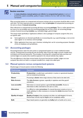 Accounting Concepts And Principles Study Manual.PDF