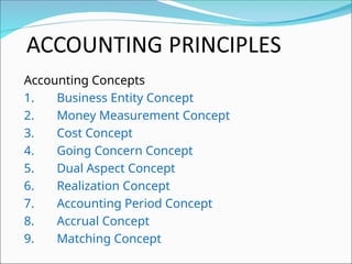 Accounting Concepts
1. Business Entity Concept
2. Money Measurement Concept
3. Cost Concept
4. Going Concern Concept
5. Dual Aspect Concept
6. Realization Concept
7. Accounting Period Concept
8. Accrual Concept
9. Matching Concept
 