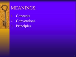 MEANINGS Concepts Conventions Principles 