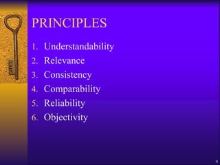 PRINCIPLES Understandability Relevance Consistency Comparability Reliability Objectivity 