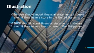 Illustration
Jollibee should report financial statements in pesos
even if they have a store in the United States.
IHOP should report financial statements in dollars
even if they have a branch here in the Philippines.
18
 