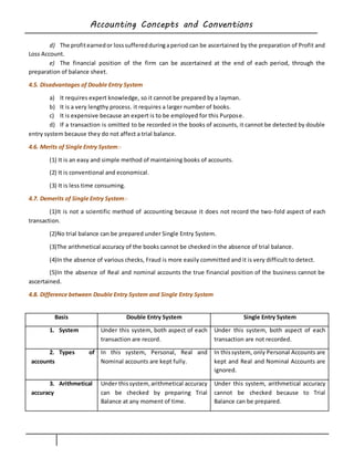 Accounting conventions | DOCX