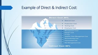 Example of Direct & Indirect Cost:
 