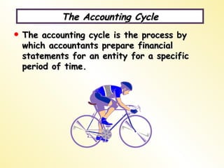 The Accounting Cycle ,[object Object]