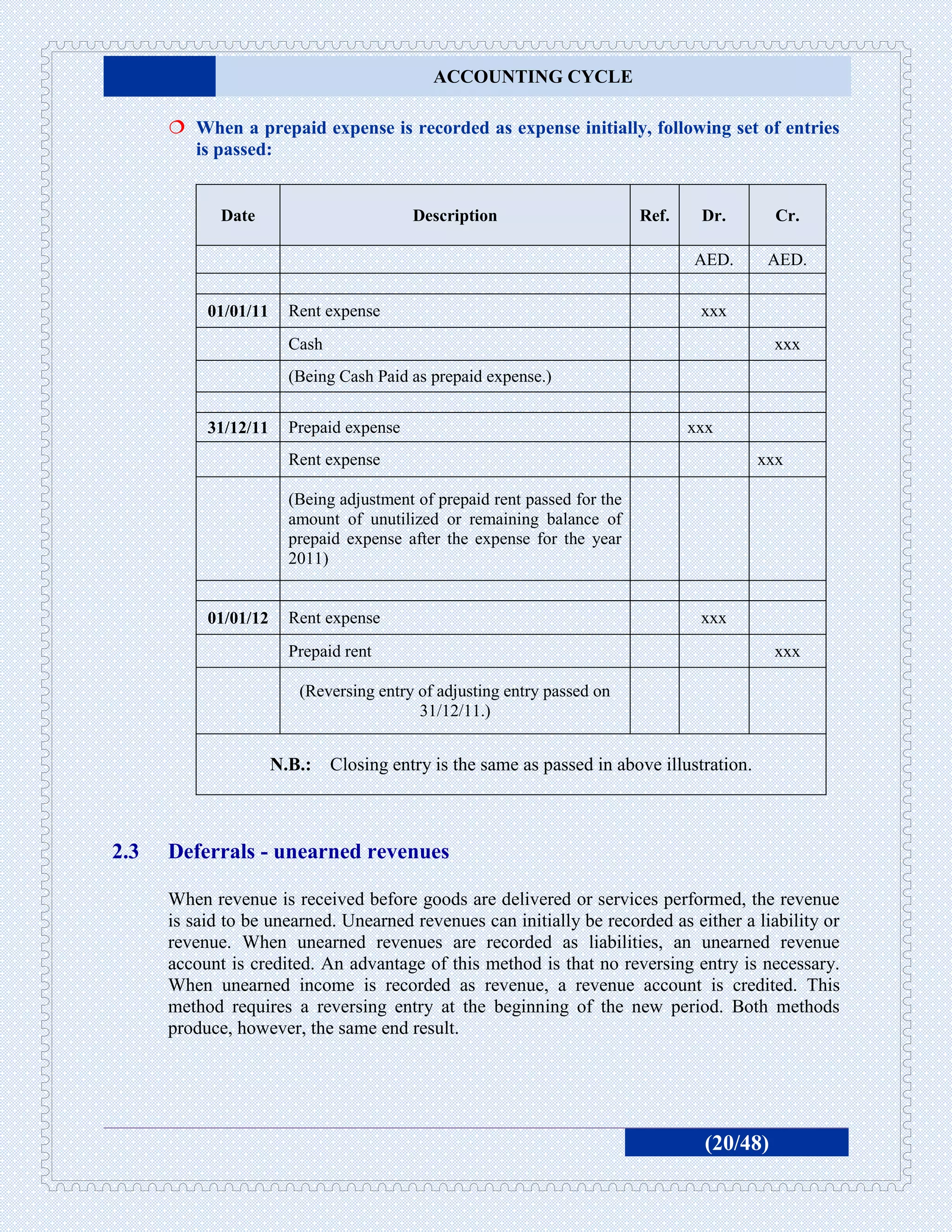 ACCOUNTING CYCLE

       When a prepaid expense is recorded as expense initially, following set of entries
        is passed:


             Date                         Description                      Ref.    Dr.        Cr.

                                                                                  AED.       AED.


           01/01/11     Rent expense                                               xxx
                        Cash                                                                  xxx
                        (Being Cash Paid as prepaid expense.)

           31/12/11     Prepaid expense                                           xxx
                        Rent expense                                                        xxx

                        (Being adjustment of prepaid rent passed for the
                        amount of unutilized or remaining balance of
                        prepaid expense after the expense for the year
                        2011)


           01/01/12     Rent expense                                               xxx
                        Prepaid rent                                                          xxx

                         (Reversing entry of adjusting entry passed on
                                          31/12/11.)


                      N.B.:    Closing entry is the same as passed in above illustration.



2.3   Deferrals - unearned revenues

      When revenue is received before goods are delivered or services performed, the revenue
      is said to be unearned. Unearned revenues can initially be recorded as either a liability or
      revenue. When unearned revenues are recorded as liabilities, an unearned revenue
      account is credited. An advantage of this method is that no reversing entry is necessary.
      When unearned income is recorded as revenue, a revenue account is credited. This
      method requires a reversing entry at the beginning of the new period. Both methods
      produce, however, the same end result.




                                                                                    (20/48)
 