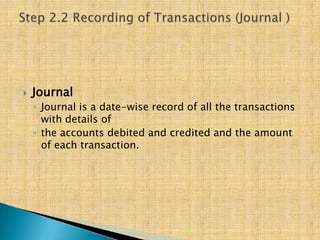 

Journal
◦ Journal is a date-wise record of all the transactions
with details of
◦ the accounts debited and credited and the amount
of each transaction.

 