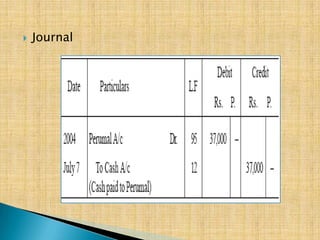 

Journal

 
