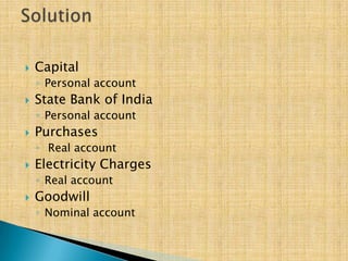 

Capital
◦ Personal account



State Bank of India
◦ Personal account



Purchases
◦ Real account



Electricity Charges
◦ Real account



Goodwill
◦ Nominal account

 