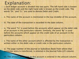 

i. Each ledger account is divided into two parts. The left hand side is known
as the debit side and the right hand side is known as the credit side. The
words „Dr.‟ and „Cr.‟ are used to denote Debit and Credit.



ii. The name of the account is mentioned in the top (middle) of the account.



iii. The date of the transaction is recorded in the date column.









iv. The word „To‟ is used before the accounts which appear on the debit side
of an account in the particulars column. Similarly, the word „By‟ is used
before the accounts which appear on the credit side of an account in the
particulars column.
v. The name of the other account which is affected by the transaction is
written either in the debit side or credit side in the particulars column.
vi. The page number of the Journal or Subsidiary Book from where that
particular entry is transferred, is entered in the Journal Folio (J.F) column.
vii. The amount pertaining to this account is entered in the amount column.

 