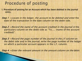 I. Procedure of posting for an Account which has been debited in the journal
entry.

Step 1 →Locate in the ledger, the account to be debited and enter the
date of the transaction in the date column on the debit side.

Step 2 →Record the name of the account credited in the Journal in the

particulars column on the debit side as “To..... (name of the account
credited)”.

Step 3 →Record the page number of the Journal in the J.F column on

the debit side and in the Journal, write the page number of the ledger
on which a particular account appears in the L.F. column.

Step 4 →Enter the relevant amount in the amount column on the debit
side.

 