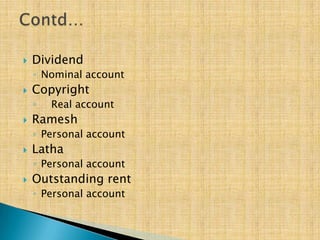

Dividend
◦ Nominal account



Copyright
◦



Real account

Ramesh
◦ Personal account



Latha
◦ Personal account



Outstanding rent
◦ Personal account

 