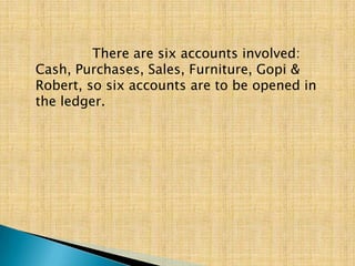 There are six accounts involved:
Cash, Purchases, Sales, Furniture, Gopi &
Robert, so six accounts are to be opened in
the ledger.

 