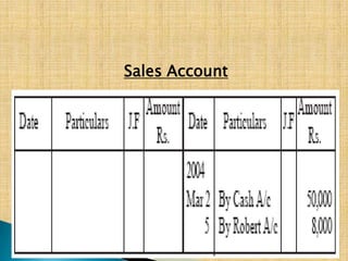 Sales Account

 