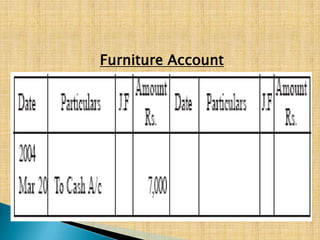 Furniture Account

 