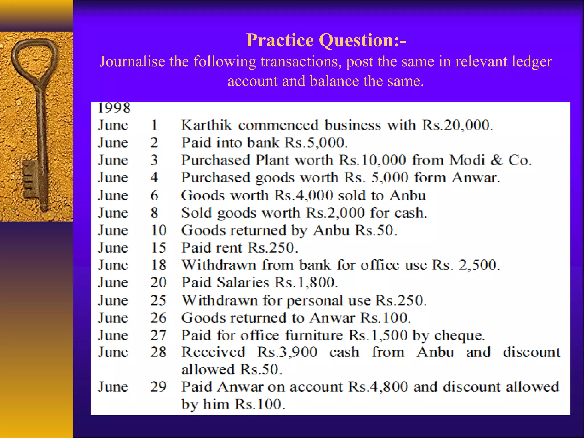 Practice Question:-
Journalise the following transactions, post the same in relevant ledger
account and balance the same.
 