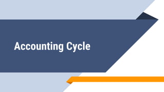 Accounting Cycle
 
