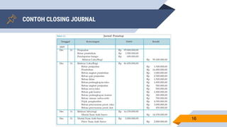 Accounting Cycle | PPTX