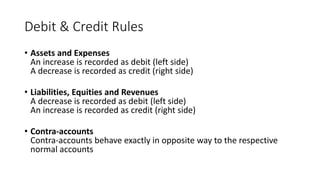 Accounting cycle | PPTX