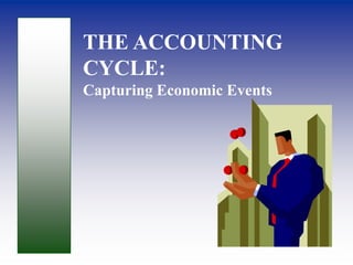 © The McGraw-Hill Companies, Inc., 2002McGraw-Hill/Irwin
THE ACCOUNTING
CYCLE:
Capturing Economic Events
 