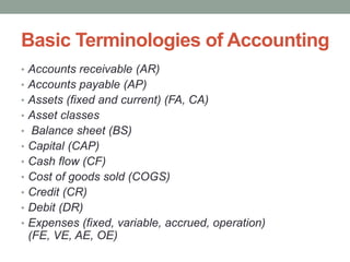 Basic Terminologies of Accounting
• Accounts receivable (AR)
• Accounts payable (AP)
• Assets (fixed and current) (FA, CA)
• Asset classes
• Balance sheet (BS)
• Capital (CAP)
• Cash flow (CF)
• Cost of goods sold (COGS)
• Credit (CR)
• Debit (DR)
• Expenses (fixed, variable, accrued, operation)
(FE, VE, AE, OE)
 