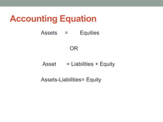 Accounting Equation
Assets = Equities
OR
Asset = Liabilities + Equity
Assets-Liabilities= Equity
 