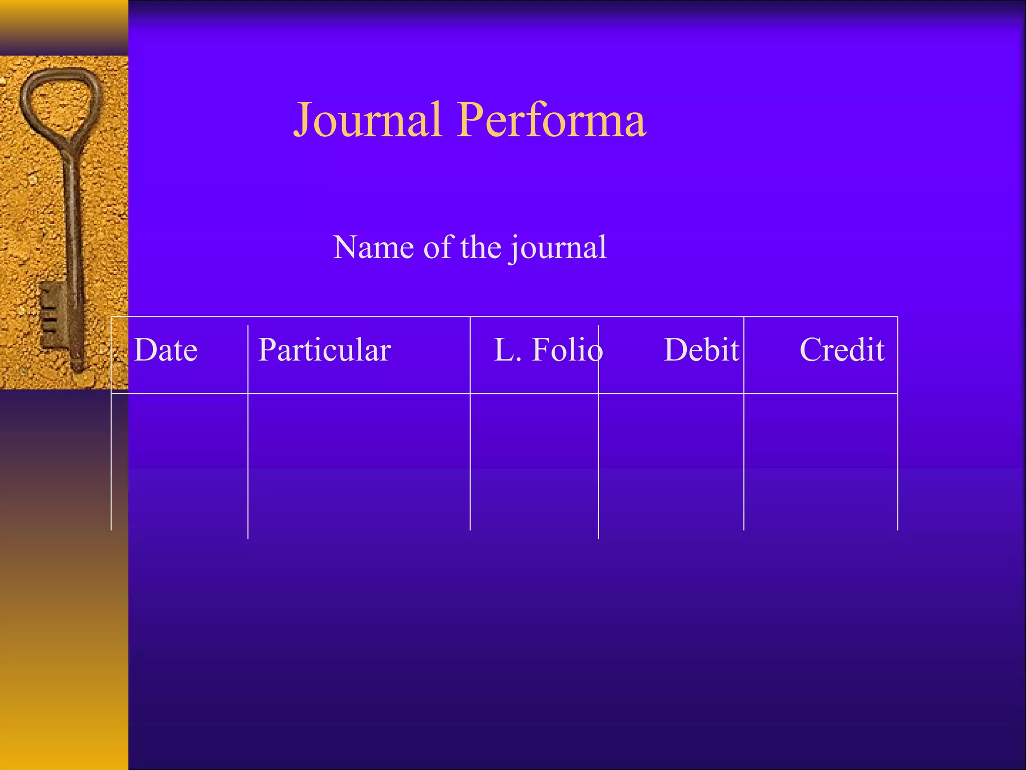 Journal Performa
Name of the journal
Date Particular L. Folio Debit Credit
 
